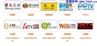 支小牧 互联网电视高可用内容分发网络技术